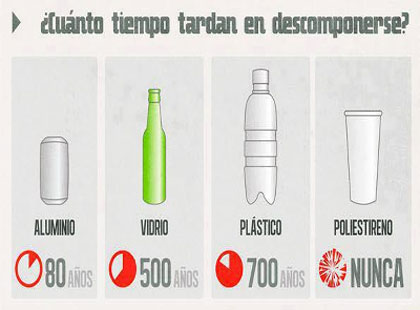 Reciclado-basura3.jpg